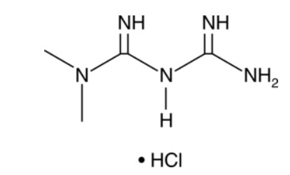 Metformin Hydrochloride